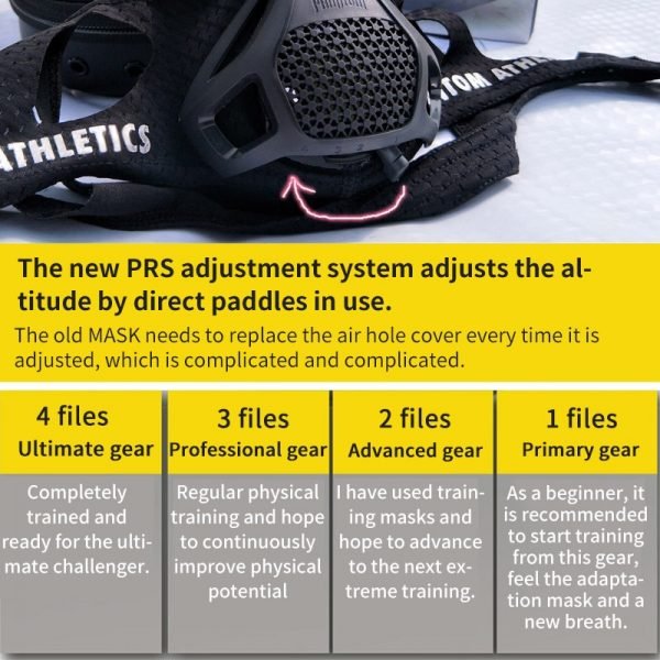 Sports Mask Training Mask Altitude Cycling Oxygen Barrier Mask High Altitude Simulating Altitude Training Running Fitness