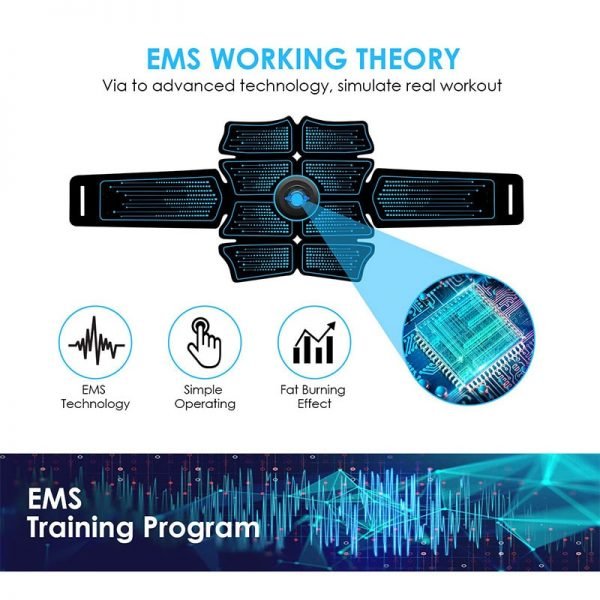 EMS Wireless Abdominal Muscle Stimulator USB Connect 8Pack Total ABS Hip Muscular Trainer Home Smart Fitness Equipment для живо