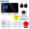 Wireless SIM GSM Home RFID Burglar Security LCD Touch Keyboard WIFI GSM Alarm System Sensor kit English,Russian,Spanish Voice