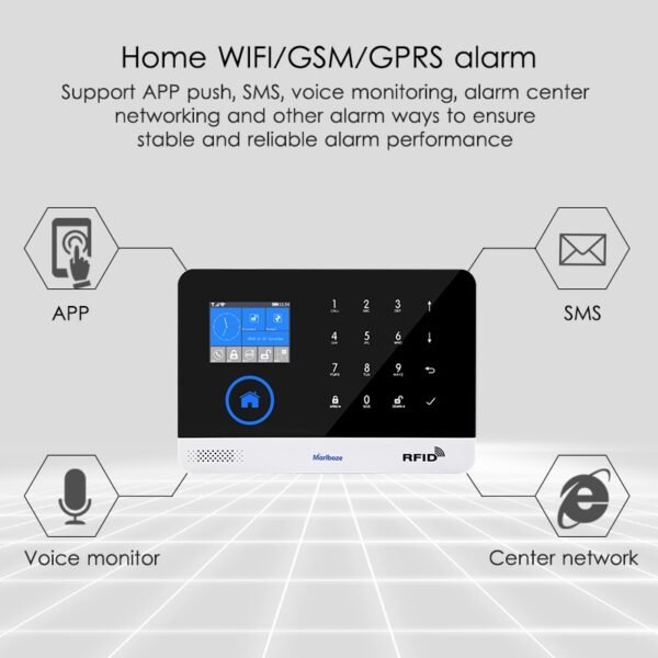 Marlboze EN RU ES PL DE Switchable Wireless Home Security WIFI GSM GPRS Alarm system APP Remote Control RFID card Arm Disarm